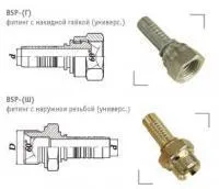 Фитинги BSP для РВД