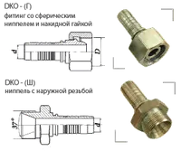 Фитинг DKOL